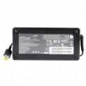 170W Lenovo thinkpad W541 20EF000S++ AC Power Adapter Charger