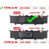 38Wh Asus C21-X502 Battery