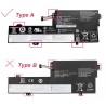 36Wh Lenovo L17M3P61 Battery