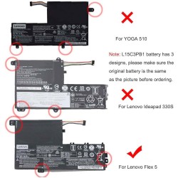52.5Wh Lenovo L15M3PB0 Battery