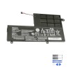 30Wh Lenovo L14M2P21 3 Battery
