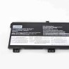 80Wh Lenovo L20M4PC2 Battery