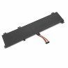 80Wh Lenovo L20M4PC2 Battery
