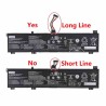 80Wh Lenovo L20M4PC2 Battery