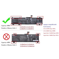 80Wh Lenovo L22M4PC2 Battery