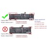 80Wh Lenovo L22M4PC2 Battery