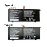45.6Wh Medion 4588105-2S B Battery