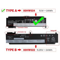 24Wh Lenovo 00HW024 Battery