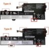 36Wh Lenovo L17M3P61 Type-A Battery