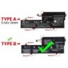 36Wh Lenovo L17M3P61 Type-B Battery