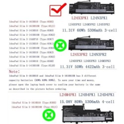 50Wh Lenovo L24X3PK2 Battery